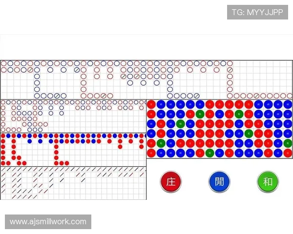 百家乐录单详细操作指南,让你轻松掌握每一步流程与技巧 百家乐录单详细操作指南,让你轻松掌握每一步流程与技巧