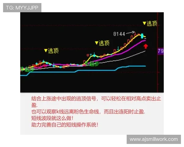 如何在真人赢三张免费版中快速积累筹码实现稳步赢利的实用技巧
